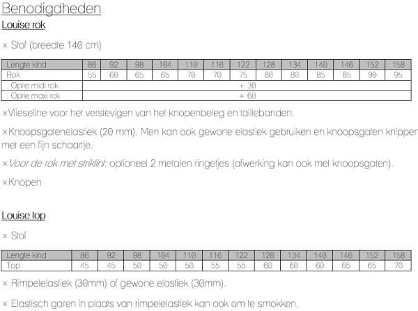 Louise - Afbeelding 2